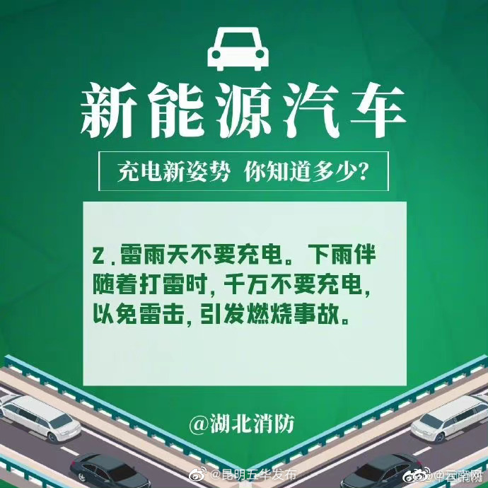 “昆明五华发布”微博