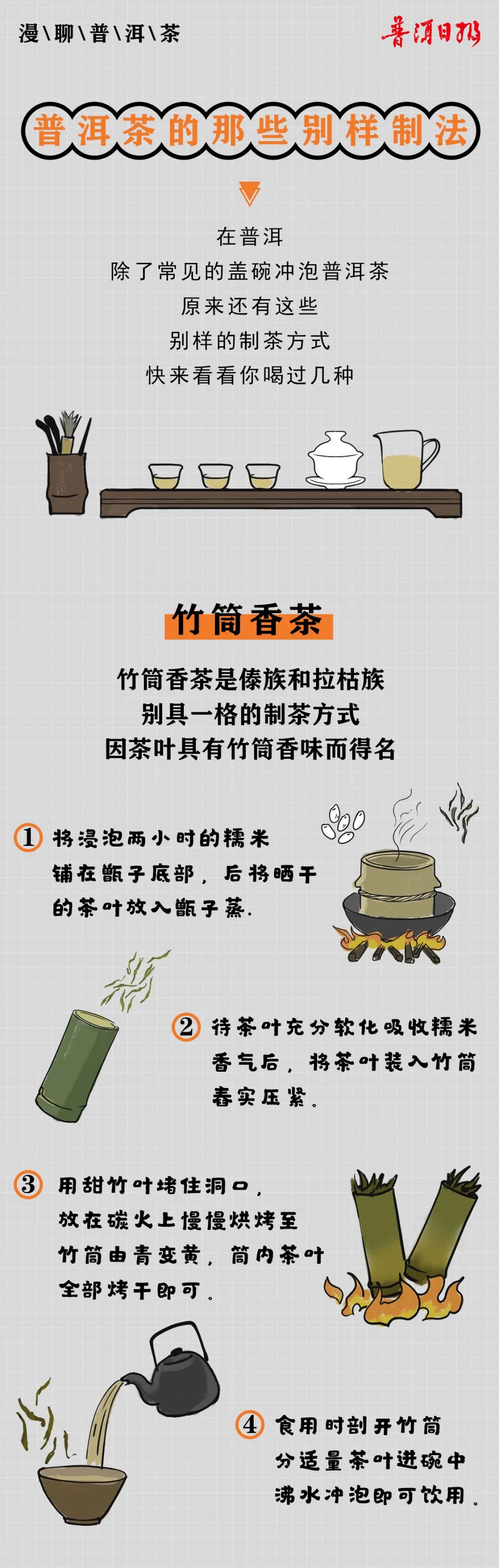 普洱日报