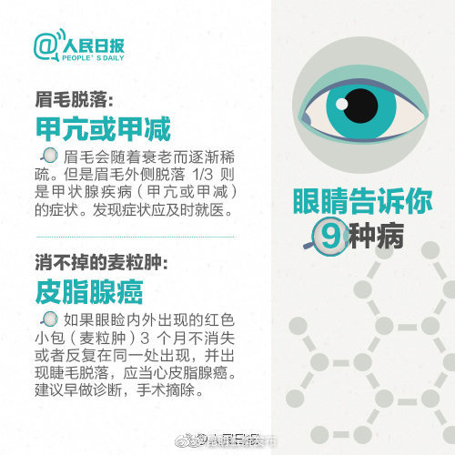 “昆明五华发布”微博