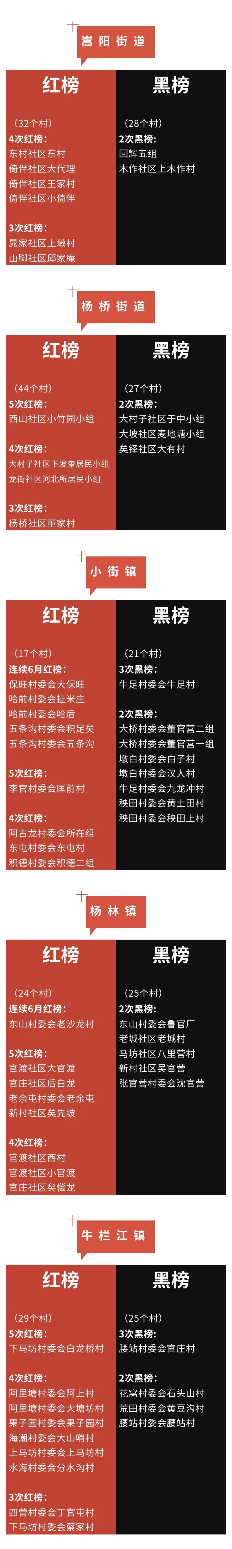 悦读嵩明