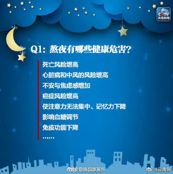 “昆明五华发布”微博