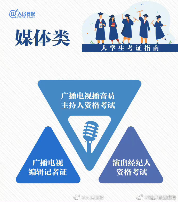 “昆明官渡发布”微博