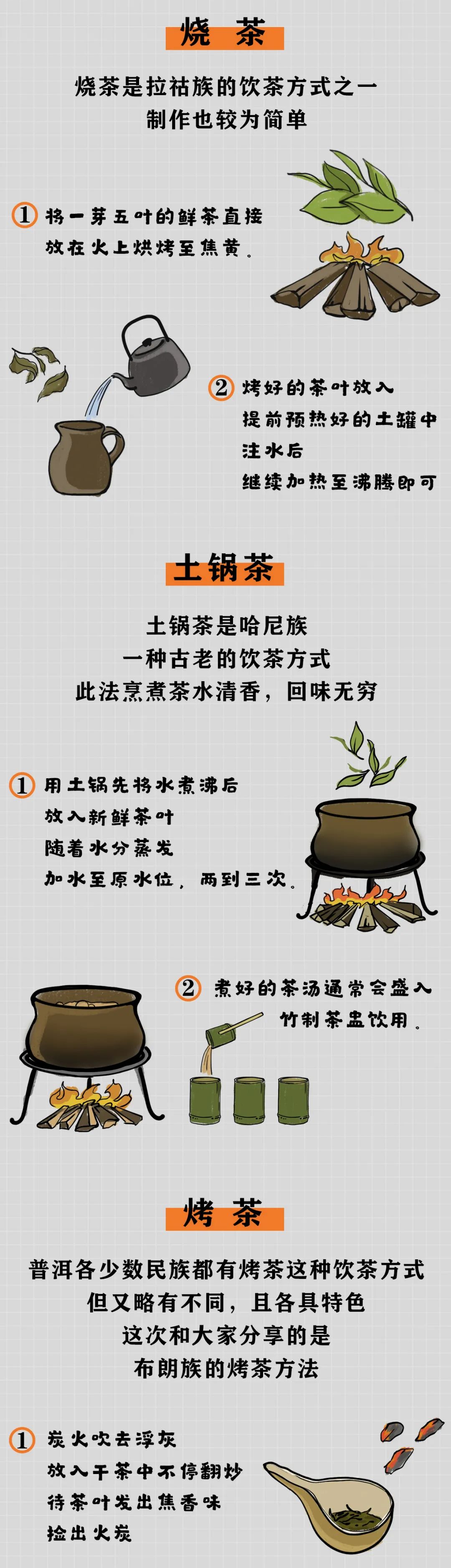 普洱日报