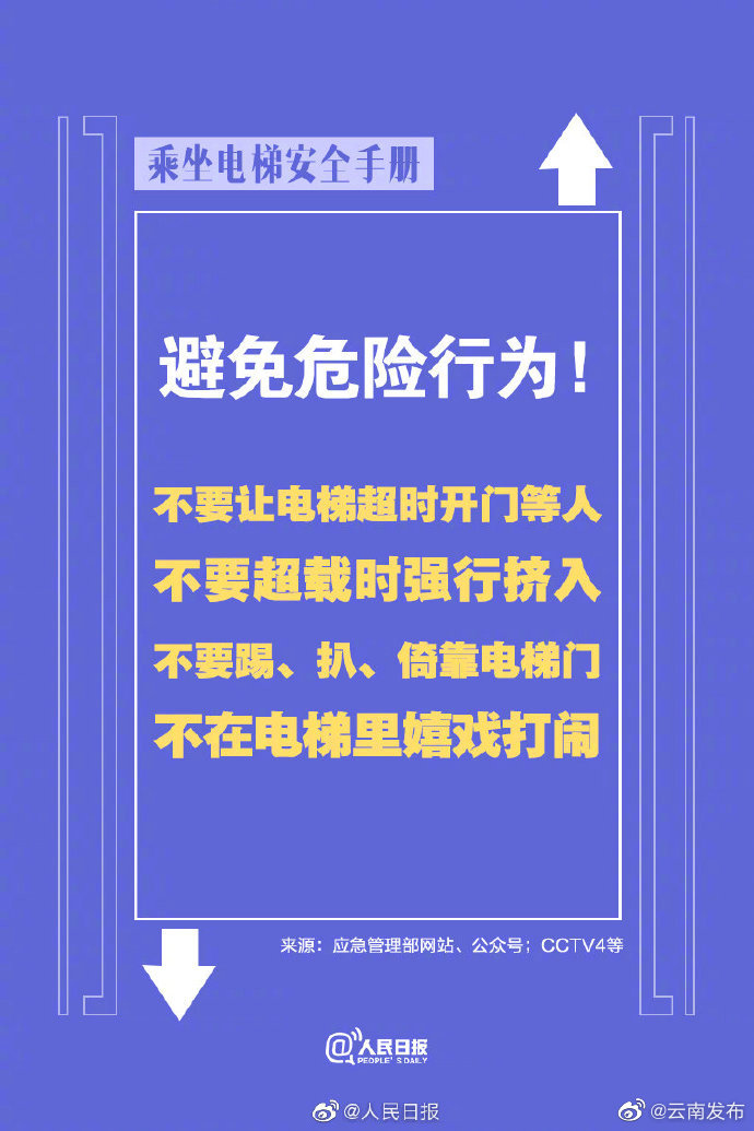 “云南发布”微博