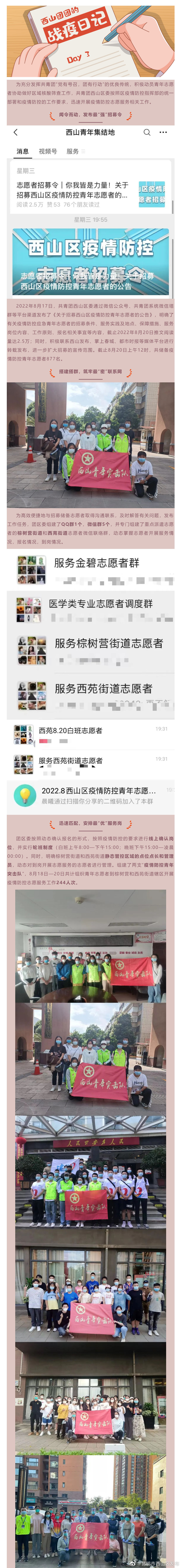 昆明市西山区发布