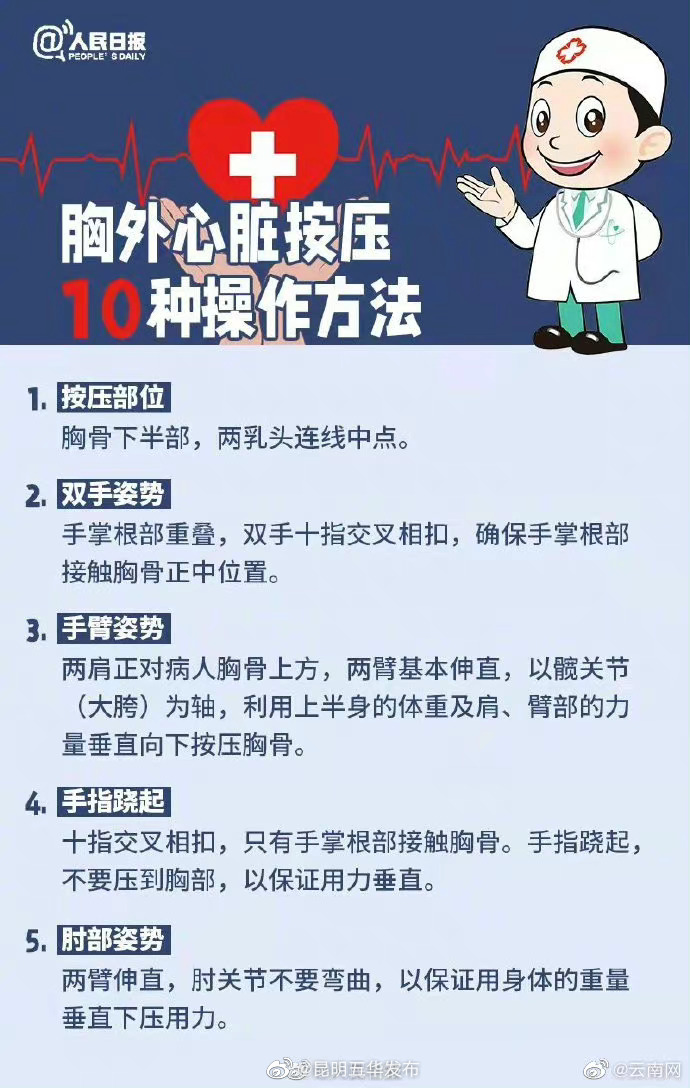 “昆明五华发布”微博
