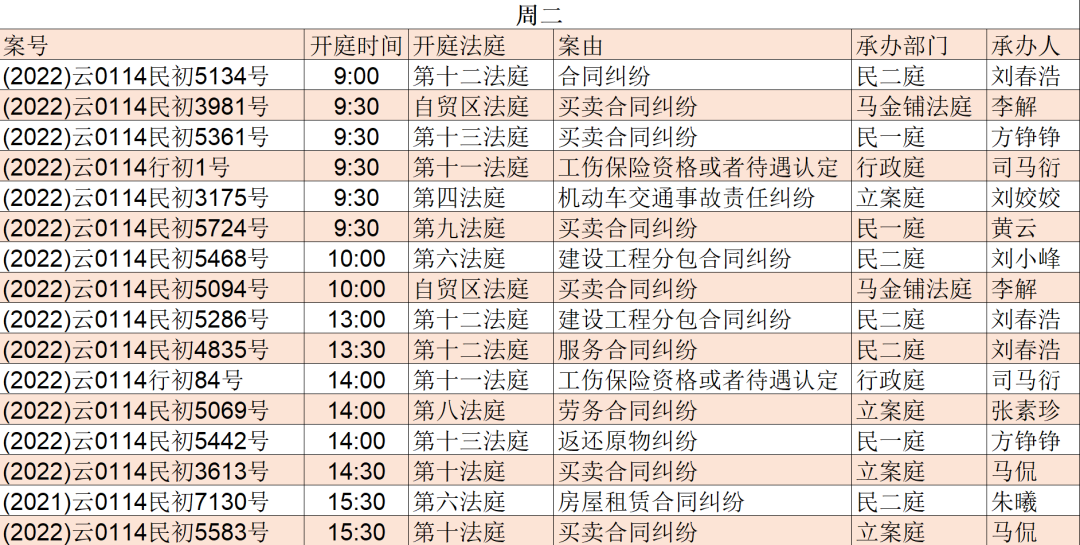 昆明市呈贡区人民法院(微信)