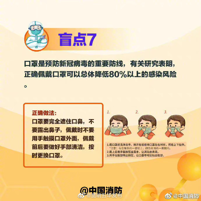 “昆明五华发布”微博