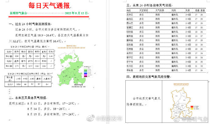 昆明每日天气报告 