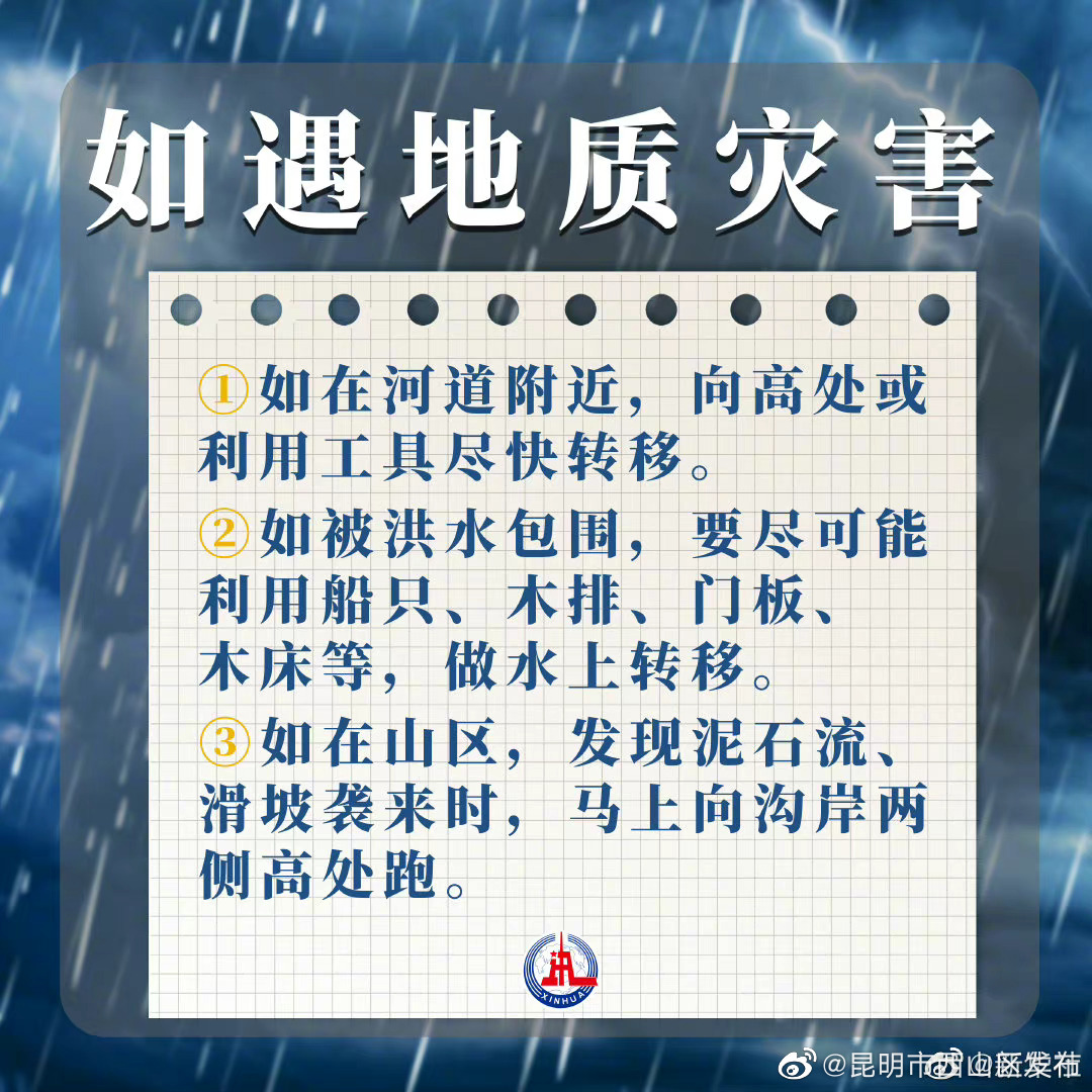 昆明市西山区发布