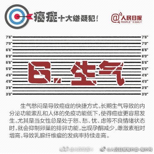 “昆明五华发布”微博