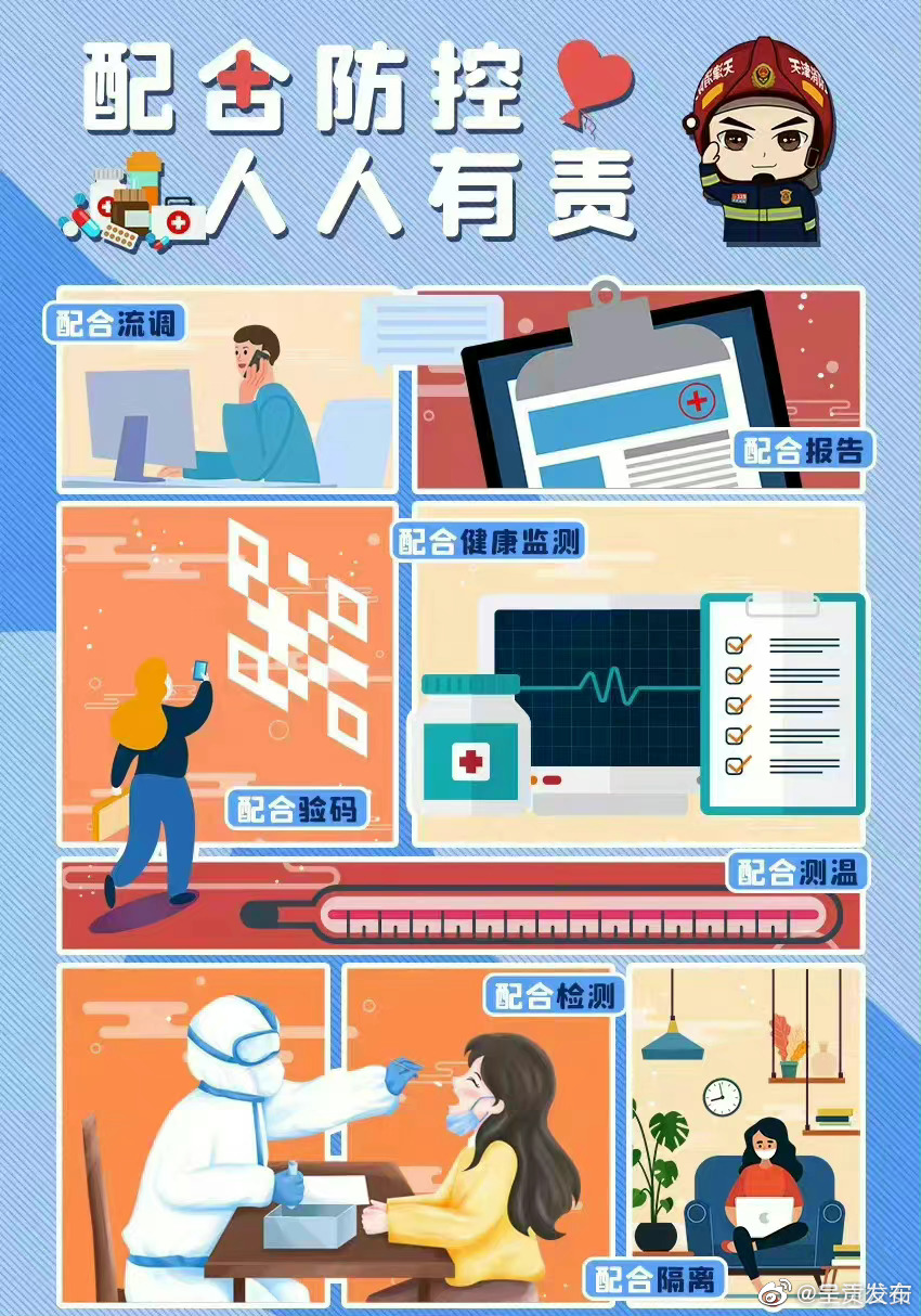疫情防控 人人有责