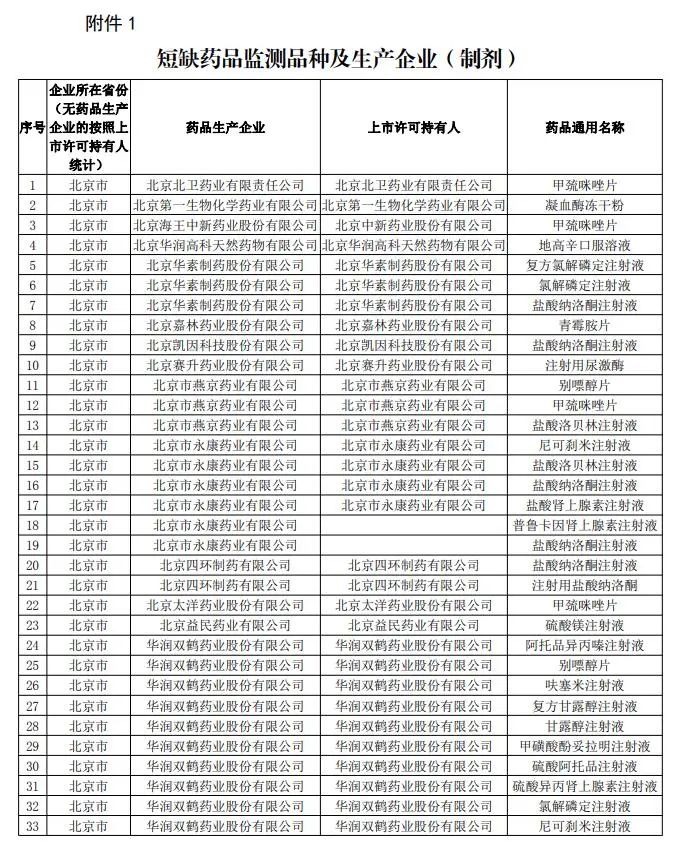 云南法制报