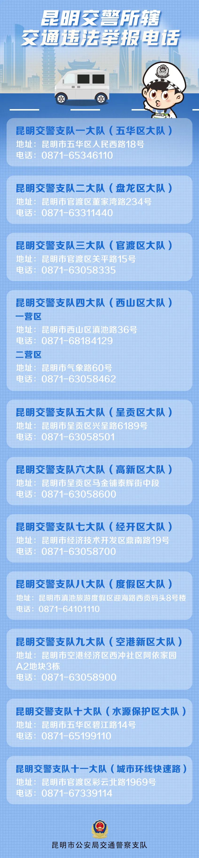 昆明交警