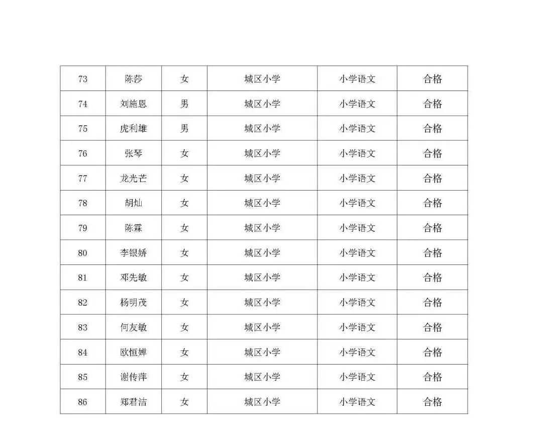 昭通日报