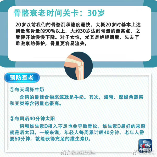 “昆明五华发布”微博
