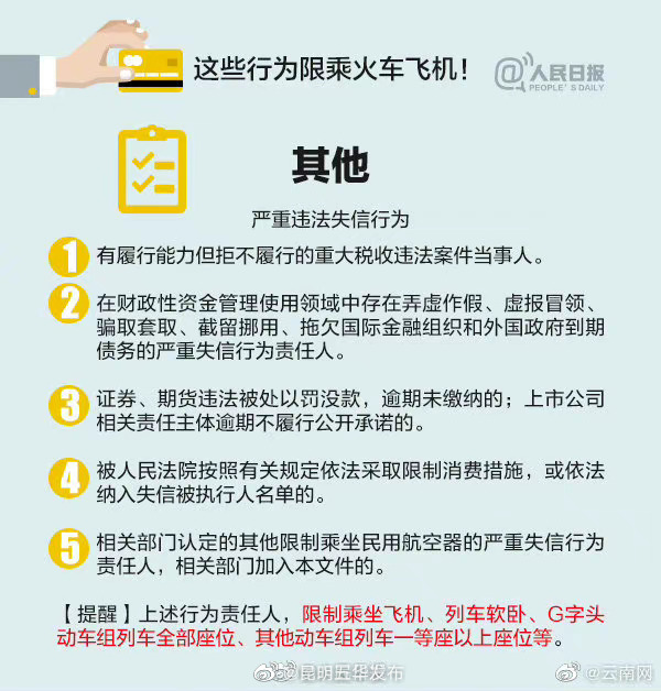 “昆明五华发布”微博