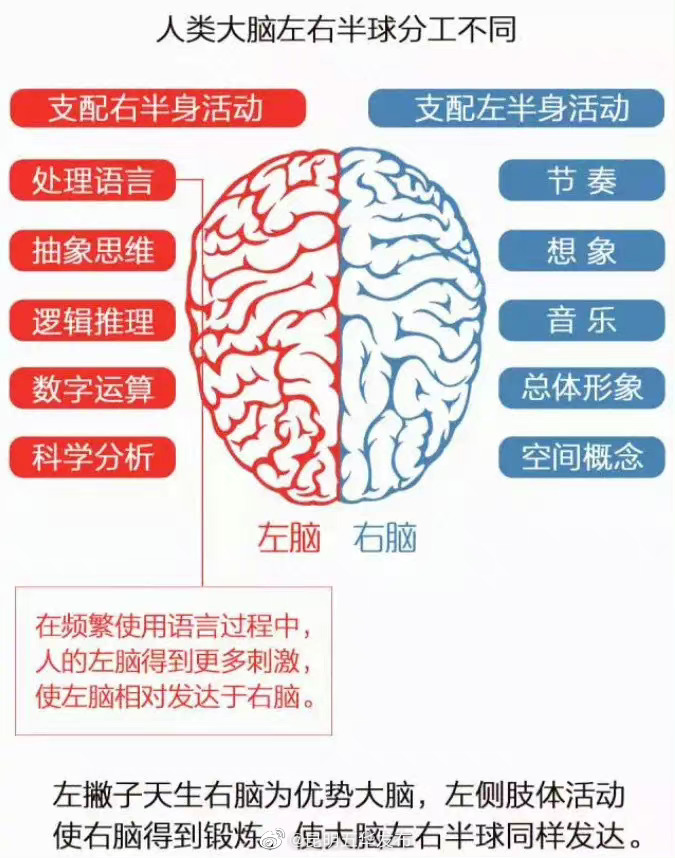 “昆明五华发布”微博