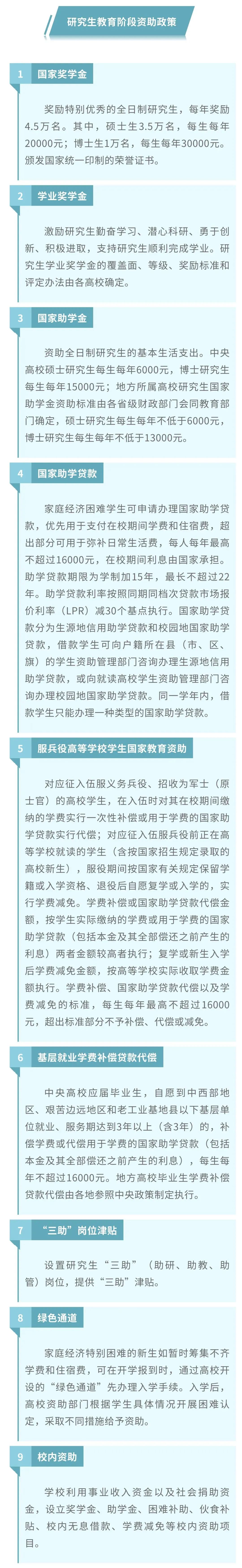 盘龙共青团