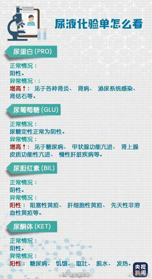 “昆明五华发布”微博