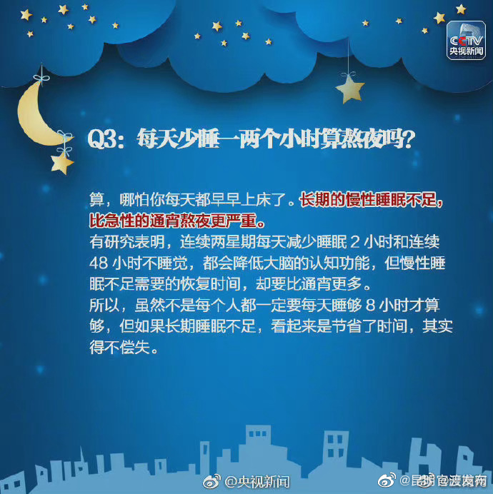 “昆明官渡发布”微博