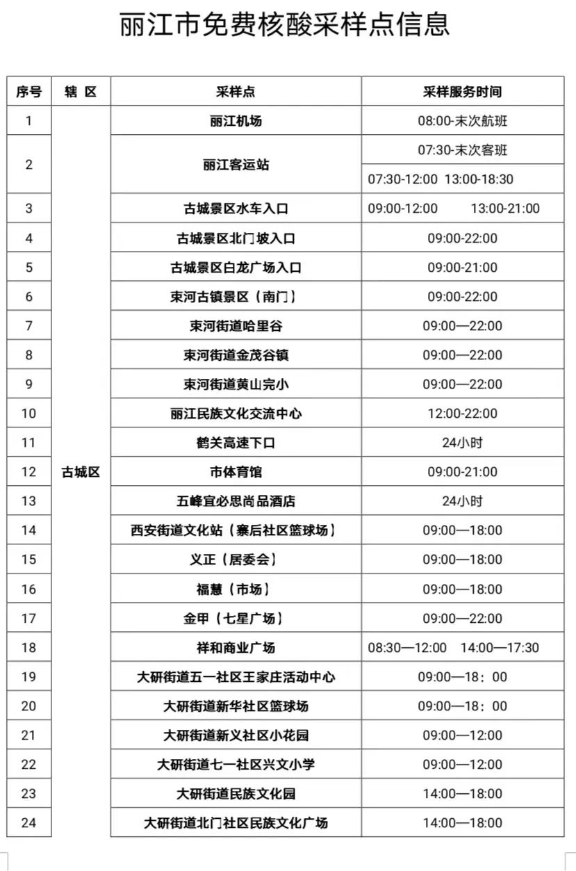 丽江日报