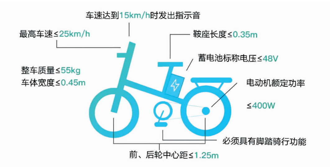 掌上春城