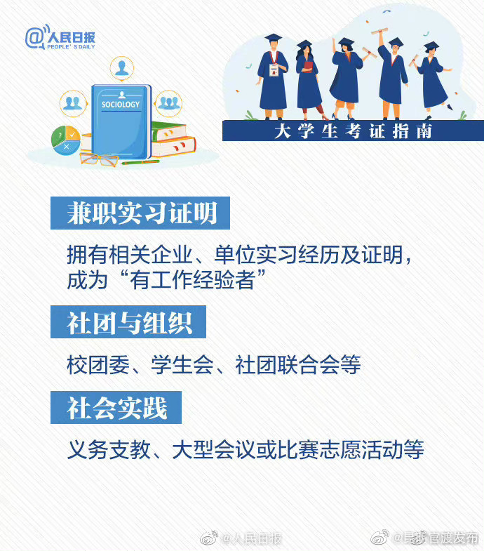 “昆明官渡发布”微博