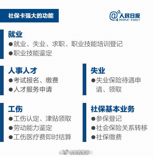 “昆明五华发布”微博