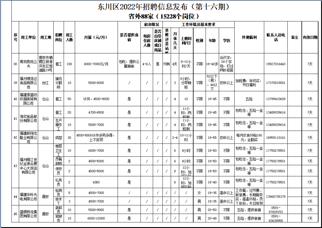 东川人社