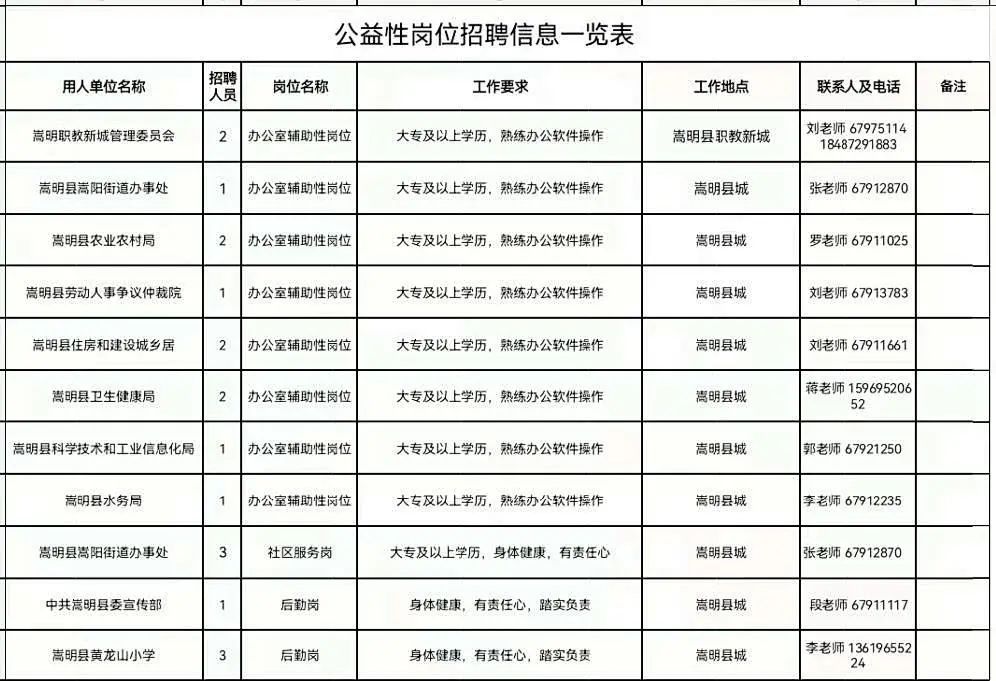 悦读嵩明