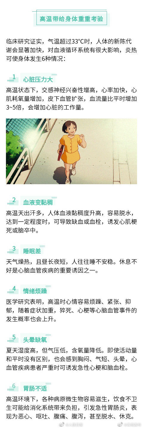 “云南发布”微博