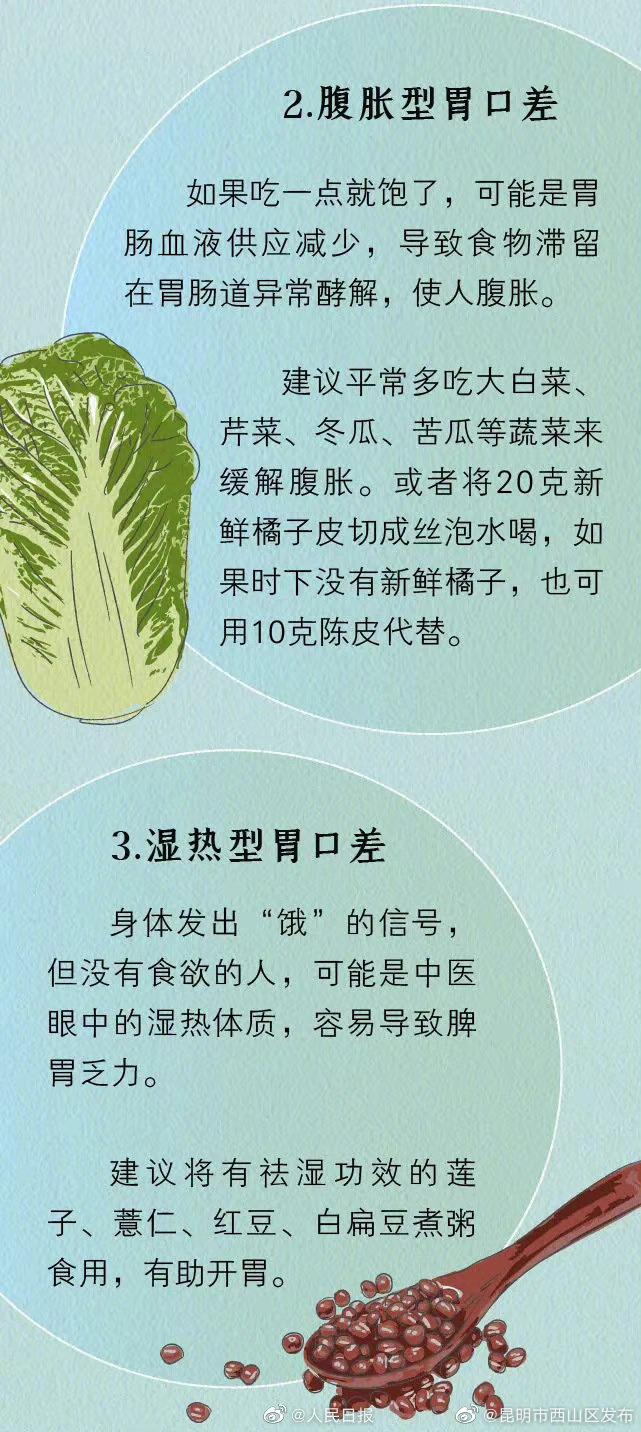 昆明市西山区发布