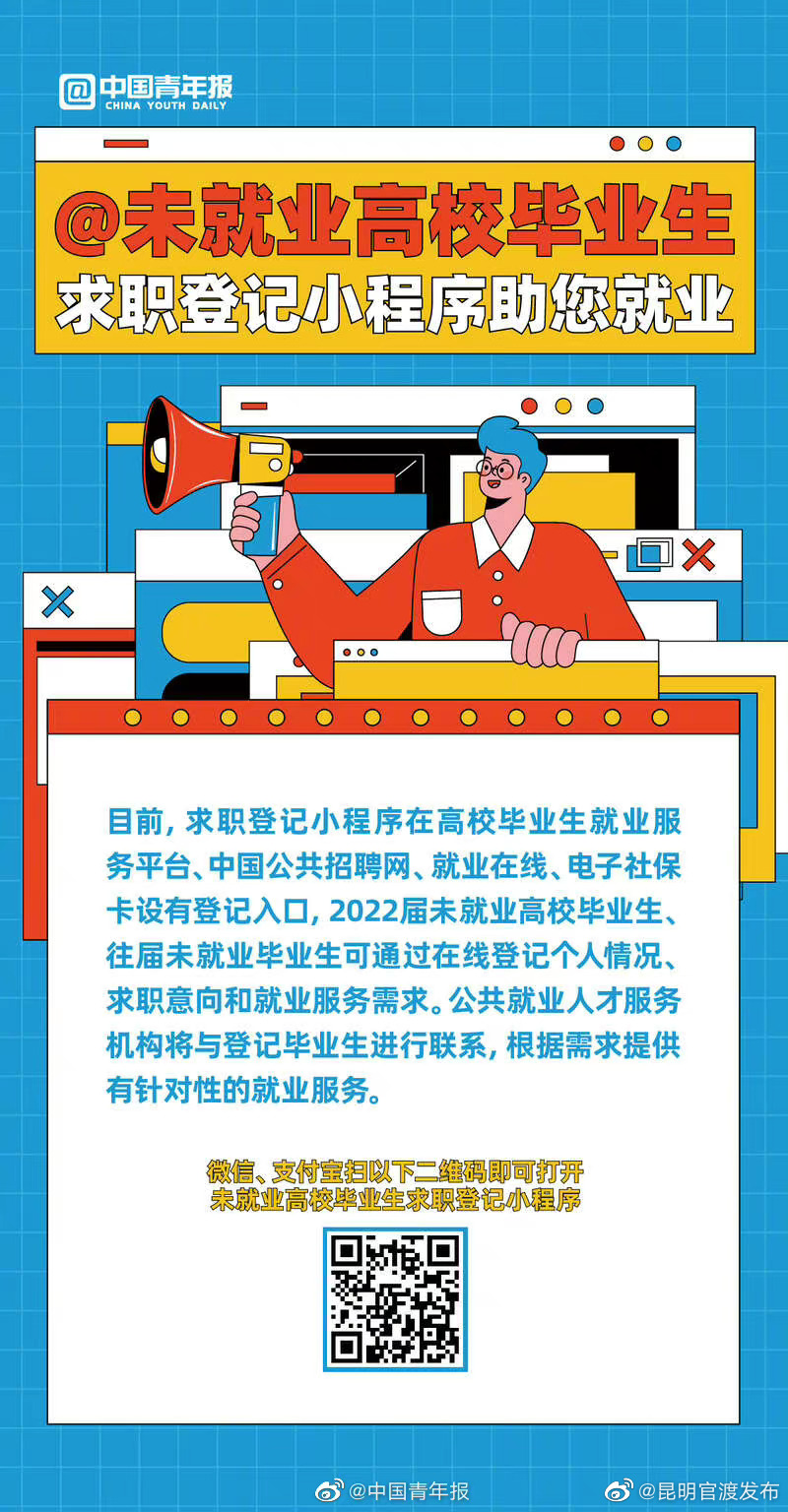 人社部发布未就业高校毕业生求职登记小程序