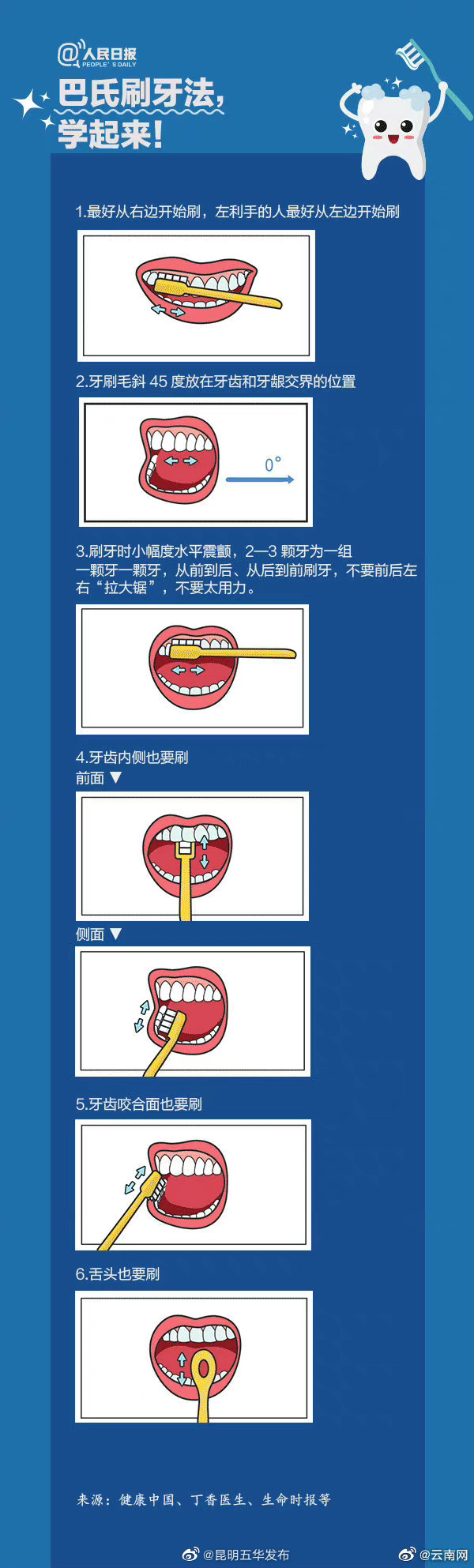 “昆明五华发布”微博