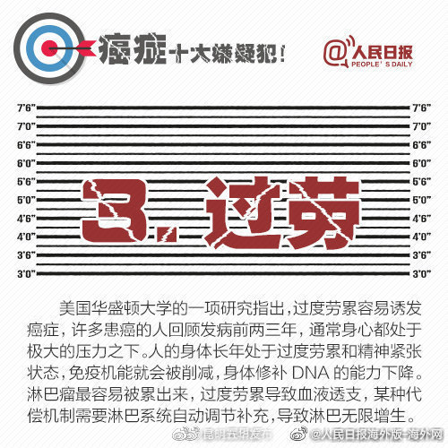 “昆明五华发布”微博