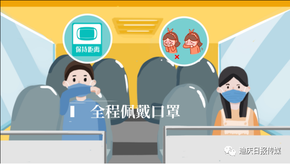 迪庆日报传媒