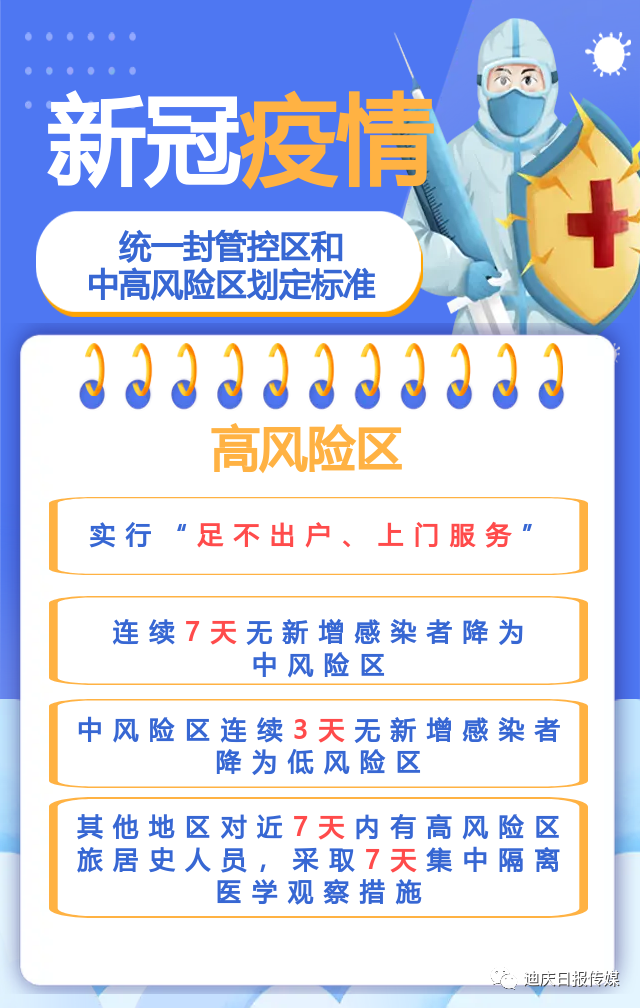 迪庆日报传媒