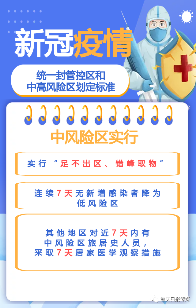 迪庆日报传媒