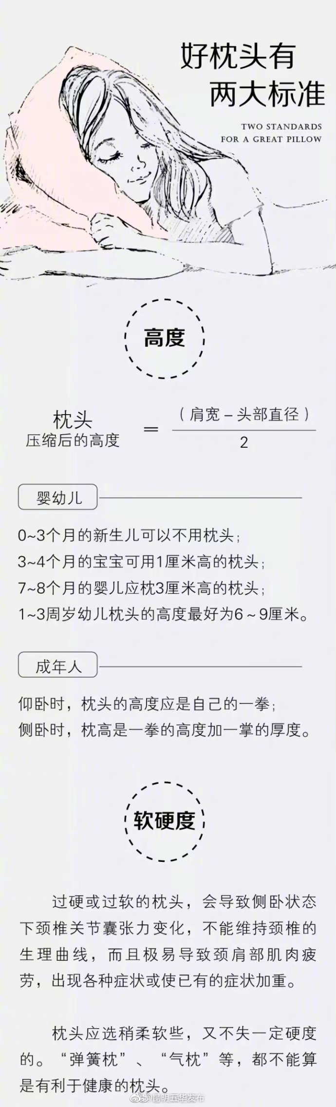 “昆明五华发布”微博