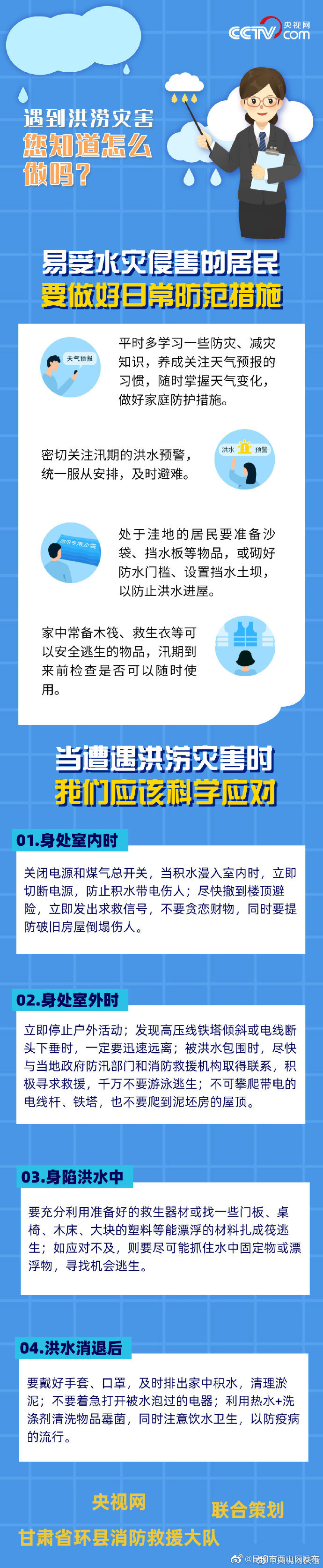 转扩！洪水来袭我们应该怎么办