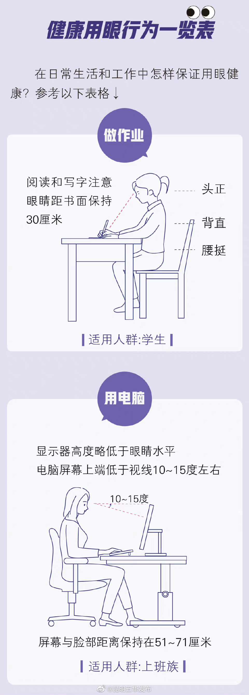 “昆明五华发布”微博