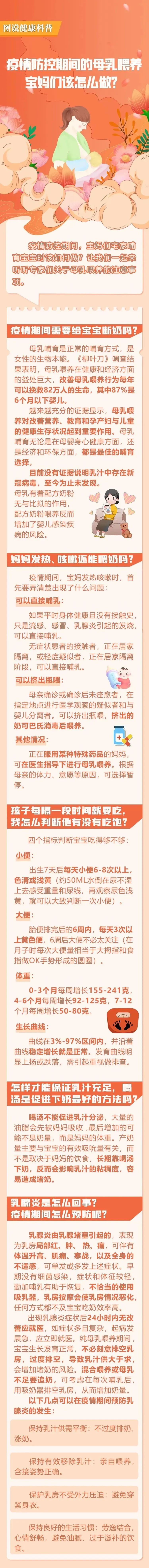 健康腾冲