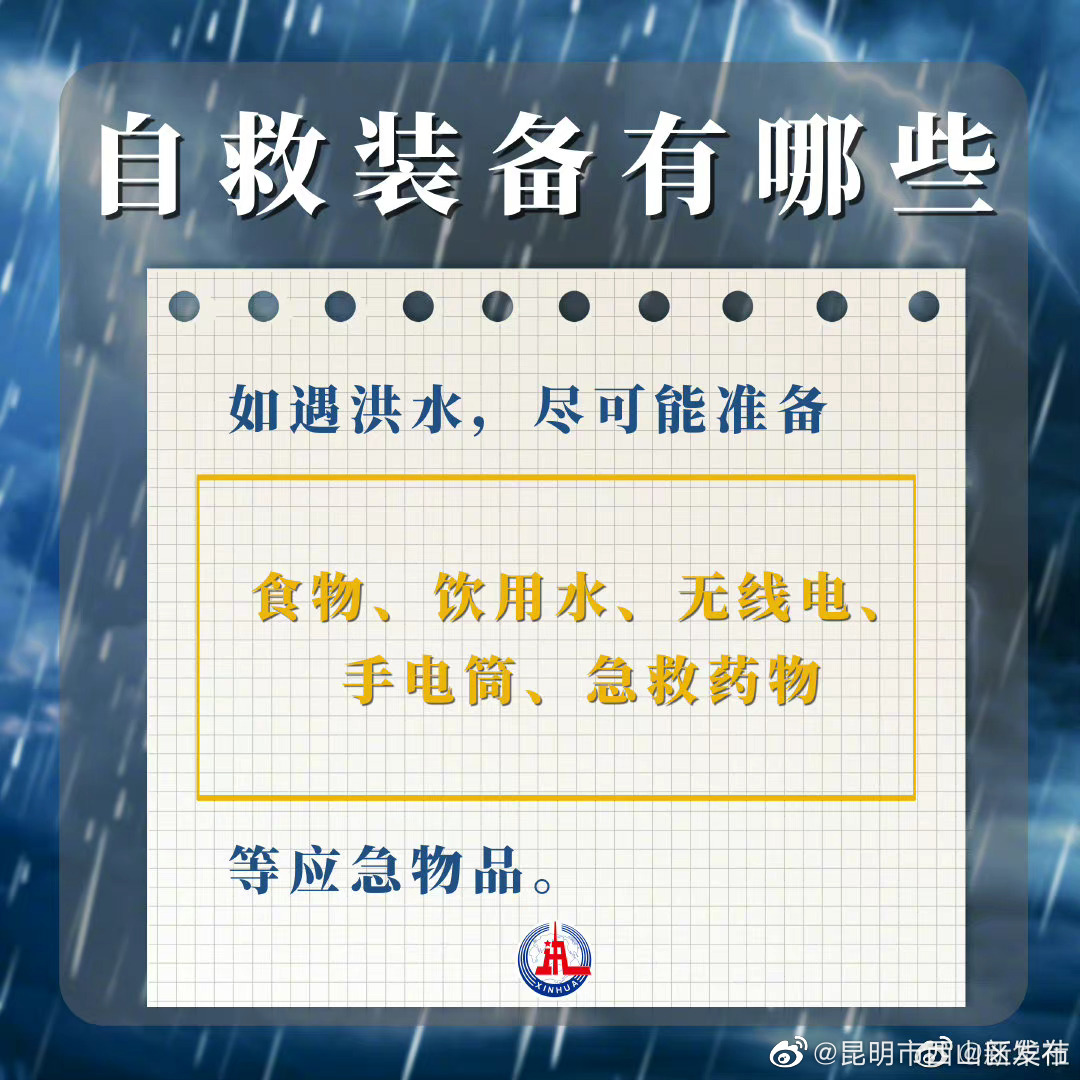 昆明市西山区发布