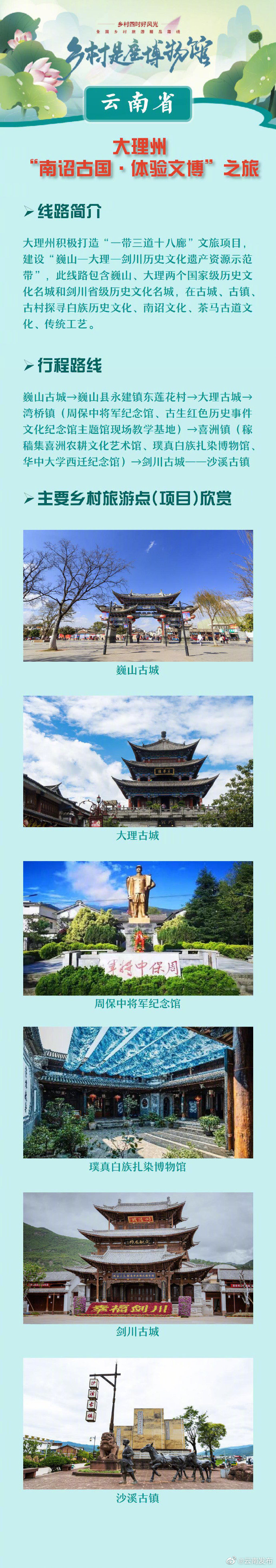 “云南发布”微博