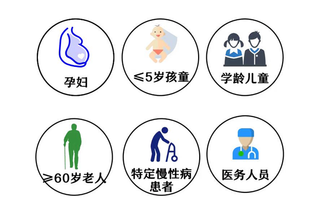 云南卫生12320