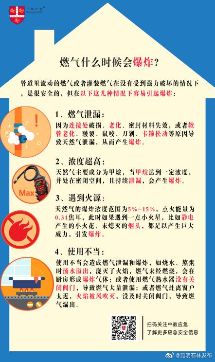昆明石林发布