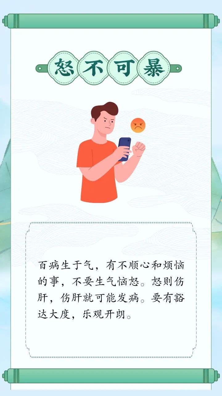 云南中医