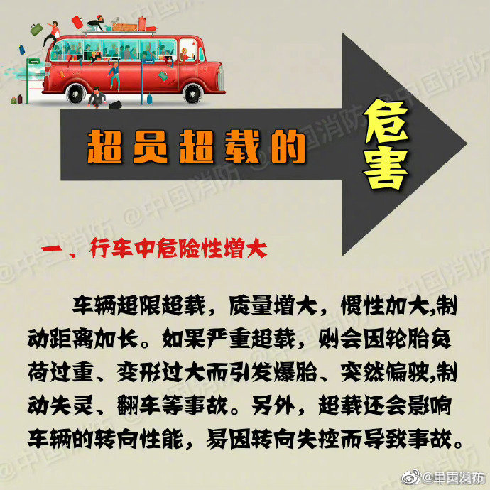 呈贡发布