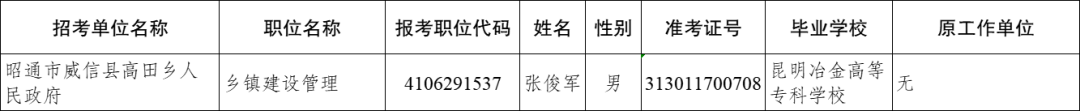 红色扎西
